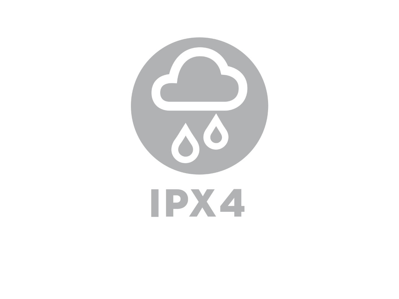 IPX4 ikon